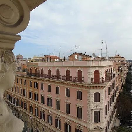 Bed & Breakfast Vatican Rom